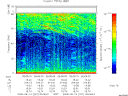 T2008227_05_75KHZ_WBB thumbnail Spectrogram