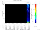 T2008227_07_75KHZ_WBB thumbnail Spectrogram