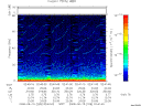 T2008228_02_75KHZ_WBB thumbnail Spectrogram