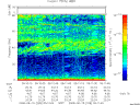 T2008228_05_75KHZ_WBB thumbnail Spectrogram