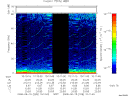 T2008228_10_75KHZ_WBB thumbnail Spectrogram