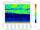 T2008229_02_75KHZ_WBB thumbnail Spectrogram