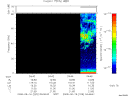 T2008229_04_75KHZ_WBB thumbnail Spectrogram