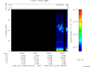 T2008229_09_75KHZ_WBB thumbnail Spectrogram