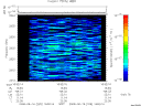 T2008229_16_2025KHZ_WBB thumbnail Spectrogram