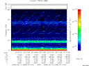 T2008230_07_75KHZ_WBB thumbnail Spectrogram