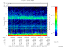 T2008231_00_75KHZ_WBB thumbnail Spectrogram