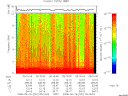T2008231_05_10KHZ_WBB thumbnail Spectrogram