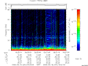 T2008231_05_75KHZ_WBB thumbnail Spectrogram