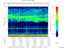 T2008231_10_75KHZ_WBB thumbnail Spectrogram