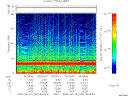 T2008232_06_75KHZ_WBB thumbnail Spectrogram