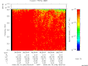 T2008232_08_325KHZ_WBB thumbnail Spectrogram