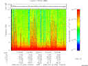 T2008232_12_10KHZ_WBB thumbnail Spectrogram