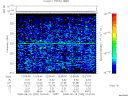 T2008232_12_325KHZ_WBB thumbnail Spectrogram