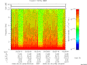 T2008233_03_10KHZ_WBB thumbnail Spectrogram