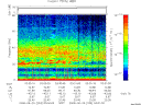 T2008233_03_75KHZ_WBB thumbnail Spectrogram