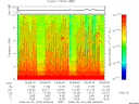 T2008233_06_10KHZ_WBB thumbnail Spectrogram