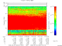 T2008233_07_75KHZ_WBB thumbnail Spectrogram