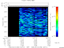 T2008233_16_2025KHZ_WBB thumbnail Spectrogram