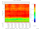 T2008234_02_75KHZ_WBB thumbnail Spectrogram