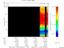 T2008234_06_75KHZ_WBB thumbnail Spectrogram