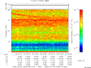 T2008235_02_75KHZ_WBB thumbnail Spectrogram