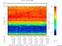 T2008235_04_75KHZ_WBB thumbnail Spectrogram