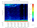 T2008235_10_75KHZ_WBB thumbnail Spectrogram