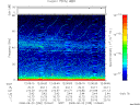 T2008235_12_75KHZ_WBB thumbnail Spectrogram