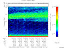 T2008235_15_75KHZ_WBB thumbnail Spectrogram