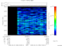 T2008235_22_2025KHZ_WBB thumbnail Spectrogram