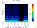 T2008236_15_75KHZ_WBB thumbnail Spectrogram