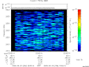 T2008236_22_2025KHZ_WBB thumbnail Spectrogram