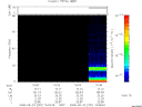 T2008237_15_75KHZ_WBB thumbnail Spectrogram