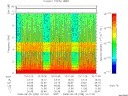 T2008238_10_10KHZ_WBB thumbnail Spectrogram