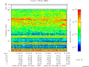 T2008238_10_75KHZ_WBB thumbnail Spectrogram