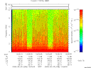 T2008238_14_10KHZ_WBB thumbnail Spectrogram