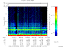 T2008238_14_75KHZ_WBB thumbnail Spectrogram