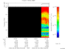T2008239_03_75KHZ_WBB thumbnail Spectrogram