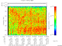 T2008239_05_325KHZ_WBB thumbnail Spectrogram