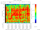 T2008239_07_325KHZ_WBB thumbnail Spectrogram