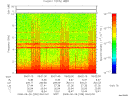 T2008239_09_10KHZ_WBB thumbnail Spectrogram