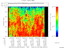 T2008239_09_325KHZ_WBB thumbnail Spectrogram