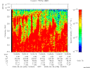 T2008239_10_325KHZ_WBB thumbnail Spectrogram