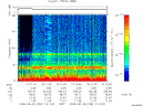 T2008239_10_75KHZ_WBB thumbnail Spectrogram