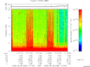 T2008239_11_10KHZ_WBB thumbnail Spectrogram