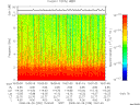 T2008239_15_10KHZ_WBB thumbnail Spectrogram