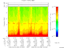 T2008239_21_10KHZ_WBB thumbnail Spectrogram
