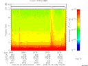 T2008239_23_10KHZ_WBB thumbnail Spectrogram