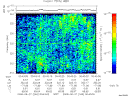 T2008240_00_325KHZ_WBB thumbnail Spectrogram